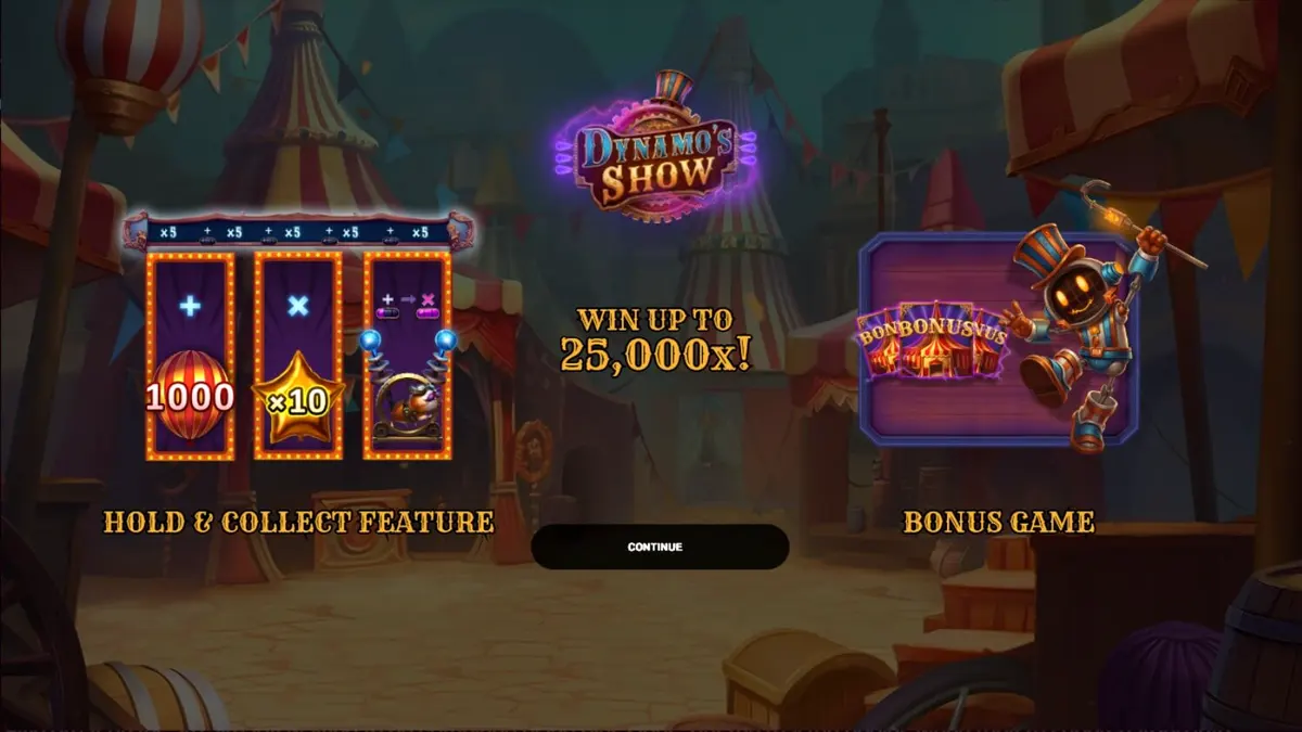 Robot ringmaster memandu permainan slot Dynamo’s Show di panggung sirkus